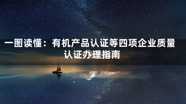 一图读懂：有机产品认证等四项企业质量认证办理指南